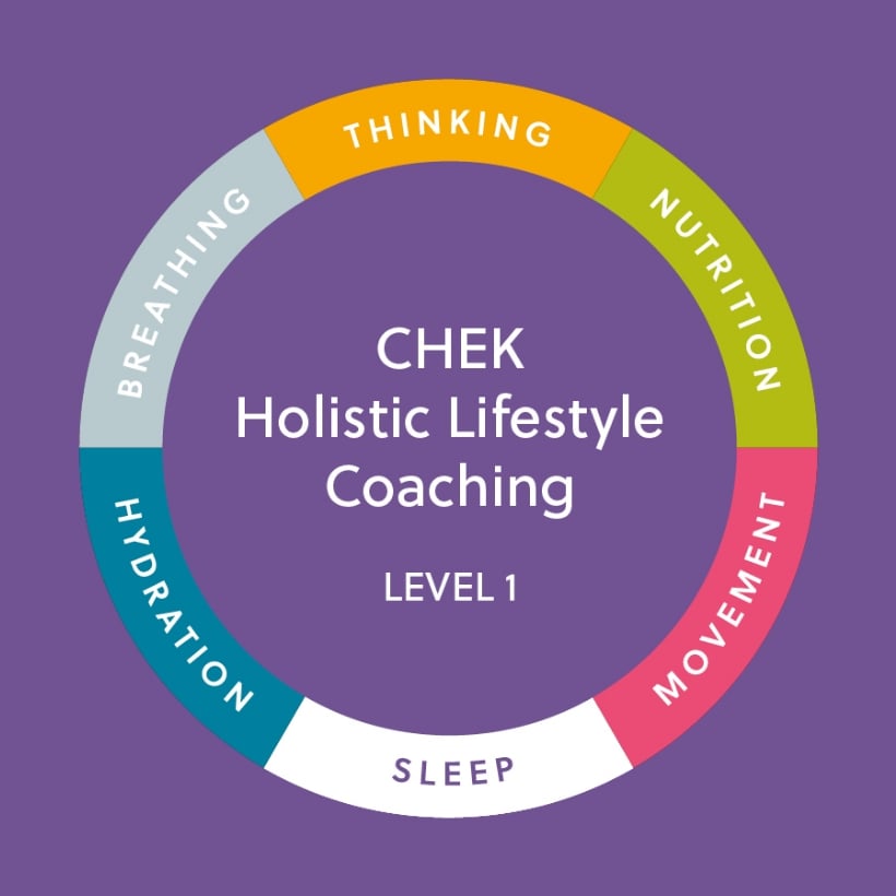 HLC Level 1 completion