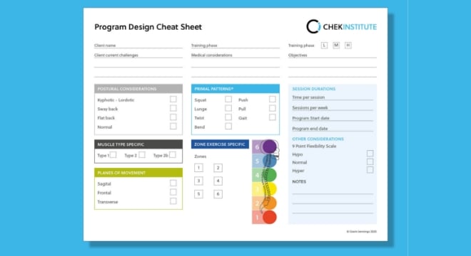 Smarter program design